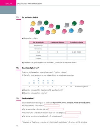 44
ORGANIZAÇÃO E TRATAMENTO DE DADOSCAPÍTULO 5
T7. Os berlindes do Rui
a) Preenche a tabela:
b) Desenha um gráfico de barras intitulado “A colecção de berlindes do Rui”.
T8. Quantas algibeiras?*
Quantas algibeiras tens hoje na tua roupa? E os teus colegas?
A Maria fez essa pergunta na sua sala e obteve as seguintes respostas.
a) Quantas crianças têm 3 algibeiras? E quantas têm 6?
b) Quantas crianças tem a turma?
T9. Será provável?
Escreve dentro do rectângulo as palavras:impossível, pouco provável, muito provável, certo.
• Para a semana irei à escola!
• Se largar um livro da mão, ele cai.
• Vou tirar uma carta de um baralho e vai sair o ás de paus.
• Se lançar um dado numerado de 1 a 6, sai o número 7.
Cor do berlinde Frequência absoluta Frequência relativa
Verde-escuro
Cor-de-rosa
Azul
Amarelo
Cinzento
2 2 : 16 = 0,125
*Adaptado de “Tarefas para o ensino da Estatística e Probabilidades” – Brochura da ESE de Lisboa.
041•048_CTMP5:Layout 1 10/03/13 16:08 Page 44
 
