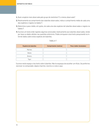 10
MATEMÁTICA EM FAMÍLIA
1. Qual a espécie mais observada pelo grupo de cientistas? E a menos observada?
2. Relativamente ao comprimento dos tubarões observados, indica o comprimento médio de cada uma
das espécies e regista na tabela T.
3. Determina o peso médio, em quilos, de cada uma das espécies de tubarões observadas e regista na
tabela T.
4. Escreve um texto onde registes algumas conclusões relativamente aos tubarões observados, tendo
por base os dados obtidos nas questões anteriores. Podes enriquecer esse texto pesquisando na in-
ternet dados sobre estas espécies de tubarões.
TABELA T
Escreve neste espaço o teu texto sobre tubarões. Não te esqueças de escolher um título. Se preferires
escrever no computador, depois imprime, recorta-o e cola-o aqui.
Espécie de tubarões Comprimento (metros) Peso médio (toneladas)
Martelo
Baleia
Branco
Tigre
070•080_CTMP5:Layout110/03/1418:08Page71
 