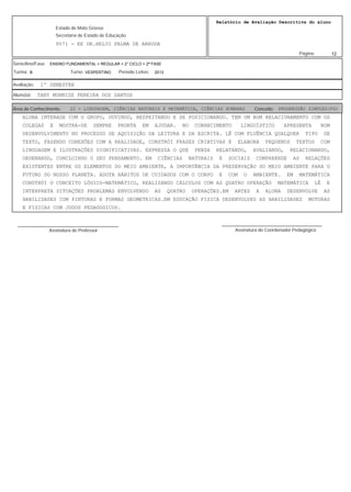 12
Relatório de Avaliação Descritiva do aluno
9571 - EE DR.HELIO PALMA DE ARRUDA
Estado de Mato Grosso
Secretaria de Estado de Educação
Página:
ENSINO FUNDAMENTAL > REGULAR > 2° CICLO > 2ª FASE
2013VESPERTINOB
Série/Ano/Fase:
Período Letivo:Turno:Turma:
1º SEMESTREAvaliação:
TANY MONNIZE PEREIRA DOS SANTOSAluno(a):
22 - LINGUAGEM, CIÊNCIAS NATURAIS E MATEMÁTICA, CIÊNCIAS HUMANAS PROGRESSÃO SIMPLES(PS)Área de Conhecimento: Conceito:
ALUNA INTERAGE COM O GRUPO, OUVINDO, RESPEITANDO E SE POSICIONANDO. TEM UM BOM RELACIONAMENTO COM OS
COLEGAS E MOSTRA-SE SEMPRE PRONTA EM AJUDAR. NO CONHECIMENTO LINGUÍSTICO APRESENTA BOM
DESENVOLVIMENTO NO PROCESSO DE AQUISIÇÃO DA LEITURA E DA ESCRITA. LÊ COM FLUÊNCIA QUALQUER TIPO DE
TEXTO, FAZENDO CONEXÕES COM A REALIDADE, CONSTRÓI FRASES CRIATIVAS E ELABORA PEQUENOS TEXTOS COM
LINGUAGEM E ILUSTRAÇÕES SIGNIFICATIVAS. EXPRESSA O QUE PENSA RELATANDO, AVALIANDO, RELACIONANDO,
ORDENANDO, CONCLUINDO O SEU PENSAMENTO. EM CIÊNCIAS NATURAIS E SOCIAIS COMPREENDE AS RELAÇÕES
EXISTENTES ENTRE OS ELEMENTOS DO MEIO AMBIENTE, A IMPORTÂNCIA DA PRESERVAÇÃO DO MEIO AMBIENTE PARA O
FUTURO DO NOSSO PLANETA. ADOTA HÁBITOS DE CUIDADOS COM O CORPO E COM O AMBIENTE. EM MATEMÁTICA
CONSTRÓI O CONCEITO LÓGICO-MATEMÁTICO, REALIZANDO CÁLCULOS COM AS QUATRO OPERAÇÃO MATEMÁTICA LÊ E
INTERPRETA SITUAÇÕES PROBLEMAS ENVOLVENDO AS QUATRO OPERAÇÕES.EM ARTES A ALUNA DESENVOLVE AS
HABILIDADES COM PINTURAS E FORMAS GEOMETRICAS.EM EDUCAÇÃO FISICA DESENVOLVEU AS HABILIDADES MOTORAS
E FISICAS COM JOGOS PEDAGOGICOS.
Assinatura do Professor
________________________________________
Assinatura do Coordenador Pedagógico
________________________________________
 
