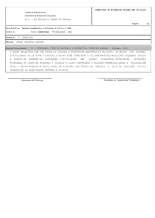 16
Relatório de Avaliação Descritiva do aluno
9571 - EE DR.HELIO PALMA DE ARRUDA
Estado de Mato Grosso
Secretaria de Estado de Educação
Página:
ENSINO FUNDAMENTAL > REGULAR > 2° CICLO > 2ª FASE
2013VESPERTINOB
Série/Ano/Fase:
Período Letivo:Turno:Turma:
1º SEMESTREAvaliação:
BRUNO MATHEUS ALBINOAluno(a):
22 - LINGUAGEM, CIÊNCIAS NATURAIS E MATEMÁTICA, CIÊNCIAS HUMANAS PPAPÁrea de Conhecimento: Conceito:
O ALUNO RELACIONA BEM COM TODOS OS COLEGAS E PROFESSORA.ENCONTRA-SE NO NIVEL SILÁBICO COM ALGUMAS
DIFICULDADES NA LEITURA E ESCRITA.O ALUNO ESTÁ COMEÇANDO A LÊ,INTERPRETAR,PRODUZINDO PEQUENOS TEXTOS
E FRASES.EM MATEMATICA APRESENTA DIFICULDADES NAS QUATRO OPERAÇÕES,INTERPRETAR SITUAÇÕES
PROBLEMAS.EM CIÊNCIAS NATURAIS E SOCIAIS O ALUNO COMPREENDE A RELAÇÃO HOMEM,SOCIEDADE E NATUREZA.EM
ARTES O ALUNO APRESENTA HABILIDADES EM PINTURAS COM TINTAS EM PAREDES E TELA.EM EDUCAÇÃO FISICA
DESENVOLVE AS HABILIDADES MOTORAS E FISICAS.
Assinatura do Professor
________________________________________
Assinatura do Coordenador Pedagógico
________________________________________
 