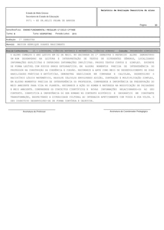 20
Relatório de Avaliação Descritiva do aluno
9571 - EE DR.HELIO PALMA DE ARRUDA
Estado de Mato Grosso
Secretaria de Estado de Educação
Página:
ENSINO FUNDAMENTAL > REGULAR > 2° CICLO > 2ª FASE
2013VESPERTINOB
Série/Ano/Fase:
Período Letivo:Turno:Turma:
1º SEMESTREAvaliação:
MAYCON HENRIQUE SOARES NASCIMENTOAluno(a):
22 - LINGUAGEM, CIÊNCIAS NATURAIS E MATEMÁTICA, CIÊNCIAS HUMANAS PROGRESSÃO SIMPLES(PS)Área de Conhecimento: Conceito:
O ALUNO COMEÇOU O ANO LETIVO EM 02 DE MAIO. NO DECORRER DO 1º SEMESTRE O REFERIDO ALUNO DEMONSTROU
UM BOM DESEMPENHO NA LEITURA E INTERPRETAÇÃO DE TEXTOS DE DIFERENTES GÊNEROS, LOCALIZANDO
INFORMAÇÕES EXPLÍCITAS E INFERINDO INFORMAÇÕES IMPLÍCITAS. PRODUZ TEXTOS CURTOS E SIMPLES. ESCREVE
DE FORMA LEGÍVEL COM POUCOS ERROS ORTOGRÁFICOS. EM ALGUNS MOMENTOS PRECISA DE INTERFERÊNCIA DO
PROFESSOR NA CONSTRUÇÃO DA COERÊNCIA E COESÃO. RECONHECE A ARTE COMO MEIO DE DESENVOLVIMENTO DE SUAS
HABILIDADES PRÁTICAS E ARTÍSTICAS. DEMONSTRA HABILIDADE EM COMPARAR E CALCULAR, DESENVOLVEU O
RACIOCÍNIO LÓGICO MATEMÁTICO, RESOLVE CÁLCULOS ENVOLVENDO ADIÇÃO, SUBTRAÇÃO E MULTIPLICAÇÃO SIMPLES,
EM ALGUNS MOMENTOS PRECISA DE INTERFERÊNCIA DO PROFESSOR. COMPREENDE A IMPORTÂNCIA DA PRESERVAÇÃO DO
MEIO AMBIENTE PARA VIDA NO PLANETA. RECONHECE A AÇÃO DO HOMEM E NATUREZA NA MODIFICAÇÃO DE PAISAGENS
E MEIO AMBIENTE. COMPREENDE OS CONCEITOS CIENTÍFICOS E NOVAS INFORMAÇÕES RELACIONANDO-OS AO SEU
CONTEXTO. IDENTIFICA A IMPORTÂNCIA DO SER HUMANO NO CONTEXTO HISTÓRICO E GEOGRÁFICO EM CONSTANTE
TRANSFORMAÇÃO, RESPEITANDO A DIVERSIDADE CULTURAL AO INTERAGIR AFETIVAMENTE COM TODOS A SUA VOLTA. O
SEU COGNITIVO DESENVOLVEU-SE DE FORMA CONTÍNUA E OBJETIVA.
Assinatura do Professor
________________________________________
Assinatura do Coordenador Pedagógico
________________________________________
 