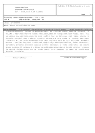 22
Relatório de Avaliação Descritiva do aluno
9571 - EE DR.HELIO PALMA DE ARRUDA
Estado de Mato Grosso
Secretaria de Estado de Educação
Página:
ENSINO FUNDAMENTAL > REGULAR > 2° CICLO > 2ª FASE
2013VESPERTINOB
Série/Ano/Fase:
Período Letivo:Turno:Turma:
1º SEMESTREAvaliação:
MARCUS VINICIUS FERREIRA GOMESAluno(a):
22 - LINGUAGEM, CIÊNCIAS NATURAIS E MATEMÁTICA, CIÊNCIAS HUMANAS PROGRESSÃO SIMPLES(PS)Área de Conhecimento: Conceito:
LINGUAGEM DESENVOLVE A LEITURA COM ENTONAÇÃO REALIZA AS ATIVIDADES PROPOSTA EXPRESSA ORALMENTE, EM
RELAÇÃO AS ATIVIDADES PROPOSTA REALIZA PARCIALMENTEARTES: NA PRODUÇÃO ARTISTICA UTILIZA MEIOS PARA
SE EXPRESAR SUAS ATIVIDADES USANDO OS MEIOS POSSÍVEIS PARA SE EXPRESSAR SUAS IDEIAS ATRAVES DE
DESENHOS UTILIZANDO CORES PRIMÁRIAS. ED.FISICA: EM RELAÇÃO A PARTE RECREATIVA DEMOSTRA HABILIDADES
COM OBJETO, FLEXIBILIDADES DESENVOLVEU RACIOCIONIO LOGICO NOS JOGOS DOS QUAIS PARTICIPOU. MATEMATICA
RESOLVE AS OPERAÇÃO ENVOLVENDO AS OPERAÇÕES, MULTIPLICAÇÃO EXPRESSÃO NUMERICAS, FORMAS GEOMETRICAS,
ESTIMATIVAS INTERPRETA PROBLEMAS. CIENCIAS NATURAIS: COMPREENDE O TEXTO PARTICIPANDO DE DEBATES
BIOMAS DA REGIÃO DO PANTANAL, E OS BIOMAS DA REGIÃO BRASILEIRA CIENCIAS SOCIAIS DEMOSTROU INTERESSE
INTERAGINDO COM FATOS HISTORICOS DA REGIÃO CENTRO OESTE.COMPREENDE OS TEMAS DE SOLIDARIEDADE
RESPEITO E COOPERAÇÃO.
Assinatura do Professor
________________________________________
Assinatura do Coordenador Pedagógico
________________________________________
 