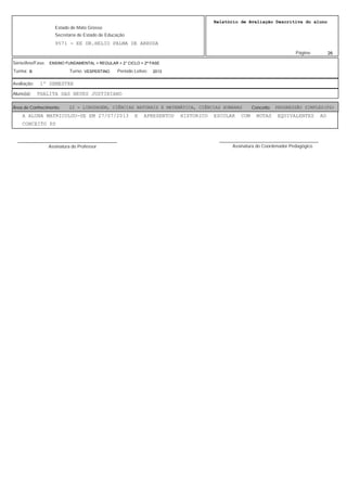 26
Relatório de Avaliação Descritiva do aluno
9571 - EE DR.HELIO PALMA DE ARRUDA
Estado de Mato Grosso
Secretaria de Estado de Educação
Página:
ENSINO FUNDAMENTAL > REGULAR > 2° CICLO > 2ª FASE
2013VESPERTINOB
Série/Ano/Fase:
Período Letivo:Turno:Turma:
1º SEMESTREAvaliação:
THALITA DAS NEVES JUSTINIANOAluno(a):
22 - LINGUAGEM, CIÊNCIAS NATURAIS E MATEMÁTICA, CIÊNCIAS HUMANAS PROGRESSÃO SIMPLES(PS)Área de Conhecimento: Conceito:
A ALUNA MATRICULOU-SE EM 27/07/2013 E APRESENTOU HISTORICO ESCOLAR COM NOTAS EQUIVALENTES AO
CONCEITO PS
Assinatura do Professor
________________________________________
Assinatura do Coordenador Pedagógico
________________________________________
 