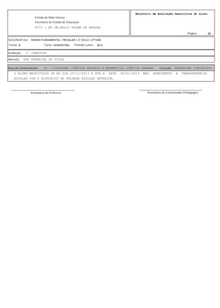 30
Relatório de Avaliação Descritiva do aluno
9571 - EE DR.HELIO PALMA DE ARRUDA
Estado de Mato Grosso
Secretaria de Estado de Educação
Página:
ENSINO FUNDAMENTAL > REGULAR > 2° CICLO > 2ª FASE
2013VESPERTINOB
Série/Ano/Fase:
Período Letivo:Turno:Turma:
1º SEMESTREAvaliação:
HUR FERREIRA DA SILVAAluno(a):
22 - LINGUAGEM, CIÊNCIAS NATURAIS E MATEMÁTICA, CIÊNCIAS HUMANAS PROGRESSÃO SIMPLES(PS)Área de Conhecimento: Conceito:
O ALUNO MATRICULOU SE NO DIA 25/11/2013 E ATE A DATA 30/01/2013 NÃO APRESENTOU A TRANSFERENCIA
ESCOLAR COM O HISTORICO DA UNIDADE ESCOLAR ANTERIOR.
Assinatura do Professor
________________________________________
Assinatura do Coordenador Pedagógico
________________________________________
 