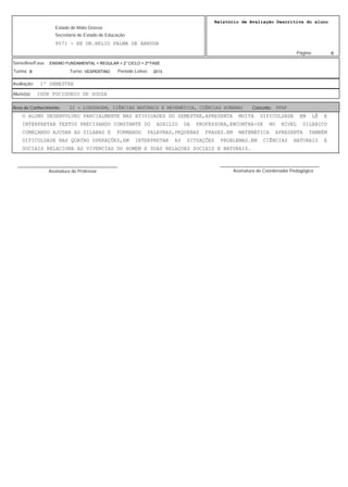 6
Relatório de Avaliação Descritiva do aluno
9571 - EE DR.HELIO PALMA DE ARRUDA
Estado de Mato Grosso
Secretaria de Estado de Educação
Página:
ENSINO FUNDAMENTAL > REGULAR > 2° CICLO > 2ª FASE
2013VESPERTINOB
Série/Ano/Fase:
Período Letivo:Turno:Turma:
1º SEMESTREAvaliação:
IGOR POCIDONIO DE SOUZAAluno(a):
22 - LINGUAGEM, CIÊNCIAS NATURAIS E MATEMÁTICA, CIÊNCIAS HUMANAS PPAPÁrea de Conhecimento: Conceito:
O ALUNO DESENVOLVEU PARCIALMENTE NAS ATIVIDADES DO SEMESTRE,APRESENTA MUITA DIFICULDADE EM LÊ E
INTERPRETAR TEXTOS PRECISANDO CONSTANTE DO AUXILIO DA PROFESSORA,ENCONTRA-SE NO NIVEL SILABICO
COMEÇANDO AJUDAR AS SILABAS E FORMANDO PALAVRAS,PEQUENAS FRASES.EM MATEMÁTICA APRESENTA TAMBÉM
DIFICULDADE NAS QUATRO OPERAÇÕES,EM INTERPRETAR AS SITUAÇÕES PROBLEMAS.EM CIÊNCIAS NATURAIS E
SOCIAIS RELACIONA AS VIVENCIAS DO HOMEM E SUAS RELAÇOES SOCIAIS E NATURAIS.
Assinatura do Professor
________________________________________
Assinatura do Coordenador Pedagógico
________________________________________
 