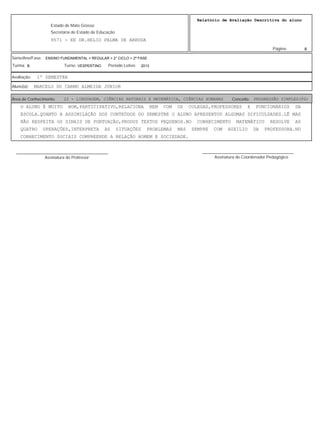8
Relatório de Avaliação Descritiva do aluno
9571 - EE DR.HELIO PALMA DE ARRUDA
Estado de Mato Grosso
Secretaria de Estado de Educação
Página:
ENSINO FUNDAMENTAL > REGULAR > 2° CICLO > 2ª FASE
2013VESPERTINOB
Série/Ano/Fase:
Período Letivo:Turno:Turma:
1º SEMESTREAvaliação:
MARCELO DO CARMO ALMEIDA JUNIORAluno(a):
22 - LINGUAGEM, CIÊNCIAS NATURAIS E MATEMÁTICA, CIÊNCIAS HUMANAS PROGRESSÃO SIMPLES(PS)Área de Conhecimento: Conceito:
O ALUNO É MUITO BOM,PARTICIPATIVO,RELACIONA BEM COM OS COLEGAS,PROFESSORES E FUNCIONÁRIOS DA
ESCOLA.QUANTO A ASSIMILAÇÃO DOS CONTEÚDOS DO SEMESTRE O ALUNO APRESENTOU ALGUMAS DIFICULDADES.LÊ MAS
NÃO RESPEITA OS SINAIS DE PONTUAÇÃO,PRODUZ TEXTOS PEQUENOS.NO CONHECIMENTO MATEMÁTICO RESOLVE AS
QUATRO OPERAÇÕES,INTERPRETA AS SITUAÇÕES PROBLEMAS MAS SEMPRE COM AUXILIO DA PROFESSORA.NO
CONHECIMENTO SOCIAIS COMPREENDE A RELAÇÃO HOMEM E SOCIEDADE.
Assinatura do Professor
________________________________________
Assinatura do Coordenador Pedagógico
________________________________________
 