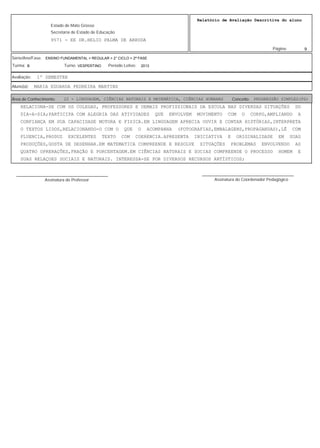 9
Relatório de Avaliação Descritiva do aluno
9571 - EE DR.HELIO PALMA DE ARRUDA
Estado de Mato Grosso
Secretaria de Estado de Educação
Página:
ENSINO FUNDAMENTAL > REGULAR > 2° CICLO > 2ª FASE
2013VESPERTINOB
Série/Ano/Fase:
Período Letivo:Turno:Turma:
1º SEMESTREAvaliação:
MARIA EDUARDA PEDREIRA MARTINSAluno(a):
22 - LINGUAGEM, CIÊNCIAS NATURAIS E MATEMÁTICA, CIÊNCIAS HUMANAS PROGRESSÃO SIMPLES(PS)Área de Conhecimento: Conceito:
RELACIONA-SE COM OS COLEGAS, PROFESSORES E DEMAIS PROFISSIONAIS DA ESCOLA NAS DIVERSAS SITUAÇÕES DO
DIA-A-DIA;PARTICIPA COM ALEGRIA DAS ATIVIDADES QUE ENVOLVEM MOVIMENTO COM O CORPO,AMPLIANDO A
CONFIANÇA EM SUA CAPACIDADE MOTORA E FISICA.EM LINGUAGEM APRECIA OUVIR E CONTAR HISTÓRIAS,INTERPRETA
O TEXTOS LIDOS,RELACIONANDO-O COM O QUE O ACOMPANHA (FOTOGRAFIAS,EMBALAGENS,PROPAGANDAS),LÊ COM
FLUENCIA,PRODUZ EXCELENTES TEXTO COM COERENCIA.APRESENTA INICIATIVA E ORIGINALIDADE EM SUAS
PRODUÇÕES,GOSTA DE DESENHAR.EM MATEMATICA COMPREENDE E RESOLVE SITUAÇÕES PROBLEMAS ENVOLVENDO AS
QUATRO OPRERAÇÕES,FRAÇÃO E PORCENTAGEM.EM CIÊNCIAS NATURAIS E SOCIAS COMPREENDE O PROCESSO HOMEM E
SUAS RELAÇOES SOCIAIS E NATURAIS. INTERESSA-SE POR DIVERSOS RECURSOS ARTÍSTICOS;
Assinatura do Professor
________________________________________
Assinatura do Coordenador Pedagógico
________________________________________
 
