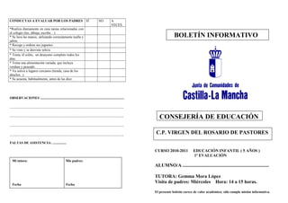 CONDUCTAS A EVALUAR POR LOS PADRES SÍ                                                  NO          A
                                                                                                   VECES
*Realiza diariamente en casa tareas relacionadas con
el colegio (lee, dibuja, escribe…)
* Se lava las manos, utilizando correctamente toalla y                                                                          BOLETÍN INFORMATIVO
jabón.
* Recoge y ordena sus juguetes.
* Se viste y se desviste solo/a.
* Toma, él solito, un desayuno completo todos los
días.
* Toma una alimentación variada, que incluya
verdura y pescado.
* Va solo/a a lugares cercanos (tienda, casa de los
abuelos...)
* Se acuesta, habitualmente, antes de las diez.




OBSERVACIONES ..................................................................................................

...............................................................................................................

...............................................................................................................       CONSEJERÍA DE EDUCACIÓN
...............................................................................................................

...............................................................................................................    C.P. VIRGEN DEL ROSARIO DE PASTORES
FALTAS DE ASISTENCIA: ................

                                                                                                                   CURSO 2010-2011            EDUCACIÓN INFANTIL ( 5 AÑOS )
                                                                                                                                              1ª EVALUACIÓN
  Mi tutora:                                          Mis padres:
                                                                                                                   ALUMNO/A ........................................................................

                                                                                                                   TUTORA: Gemma Mora López
  Fecha                                                Fecha
                                                                                                                   Visita de padres: Miércoles Hora: 14 a 15 horas.

                                                                                                                   El presente boletín carece de valor académico; sólo cumple misión informativa.
 