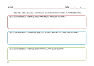 OBSERVE A TABELA QUE VOCÊ E SEUS COLEGAS ORGANIZARAM COM OS NOMES DA TURMA E RESPONDA.
QUAIS OS NOMES DE SEUS COLEGAS QUE POSSUEM MENOS LETRAS QUE O SEU NOME?
QUAL (QUAIS) NOME (S) DE SEUS COLEGAS TEM MAIS LETRAS?QUAIS OS NOMES DE SEUS COLEGAS QUE POSSUEM MAIS LETRAS QUE O SEU NOME?
QUAIS OS NOMES DE SEUS COLEGAS QUE POSSUEM A MESMA QUANTIDADE DE LETRAS QUE O SEU NOME?
NOME:___________________________________________________DATA:_____/_____/_____
38
 