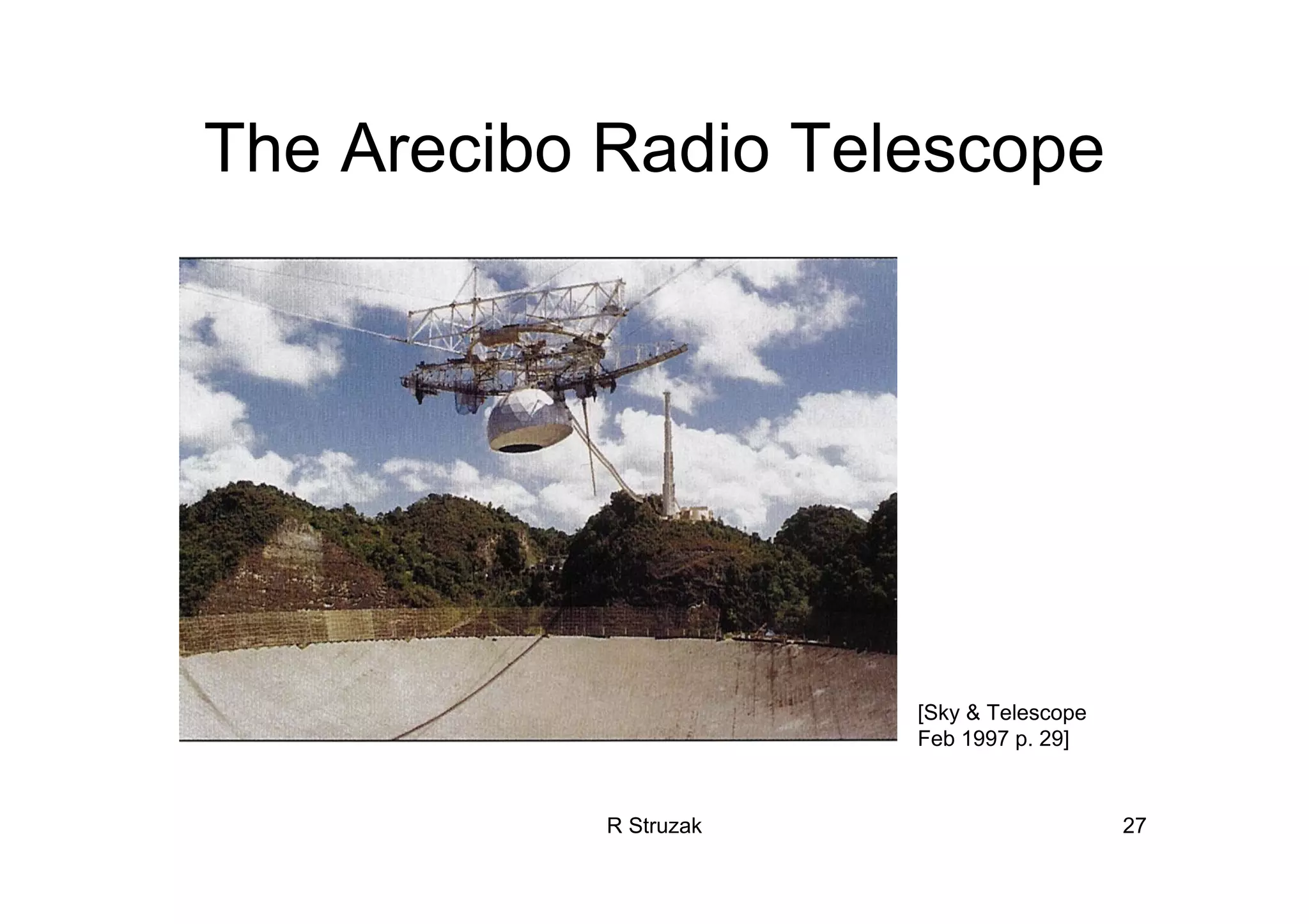 R Struzak 27
The Arecibo Radio Telescope
[Sky & Telescope
Feb 1997 p. 29]
 