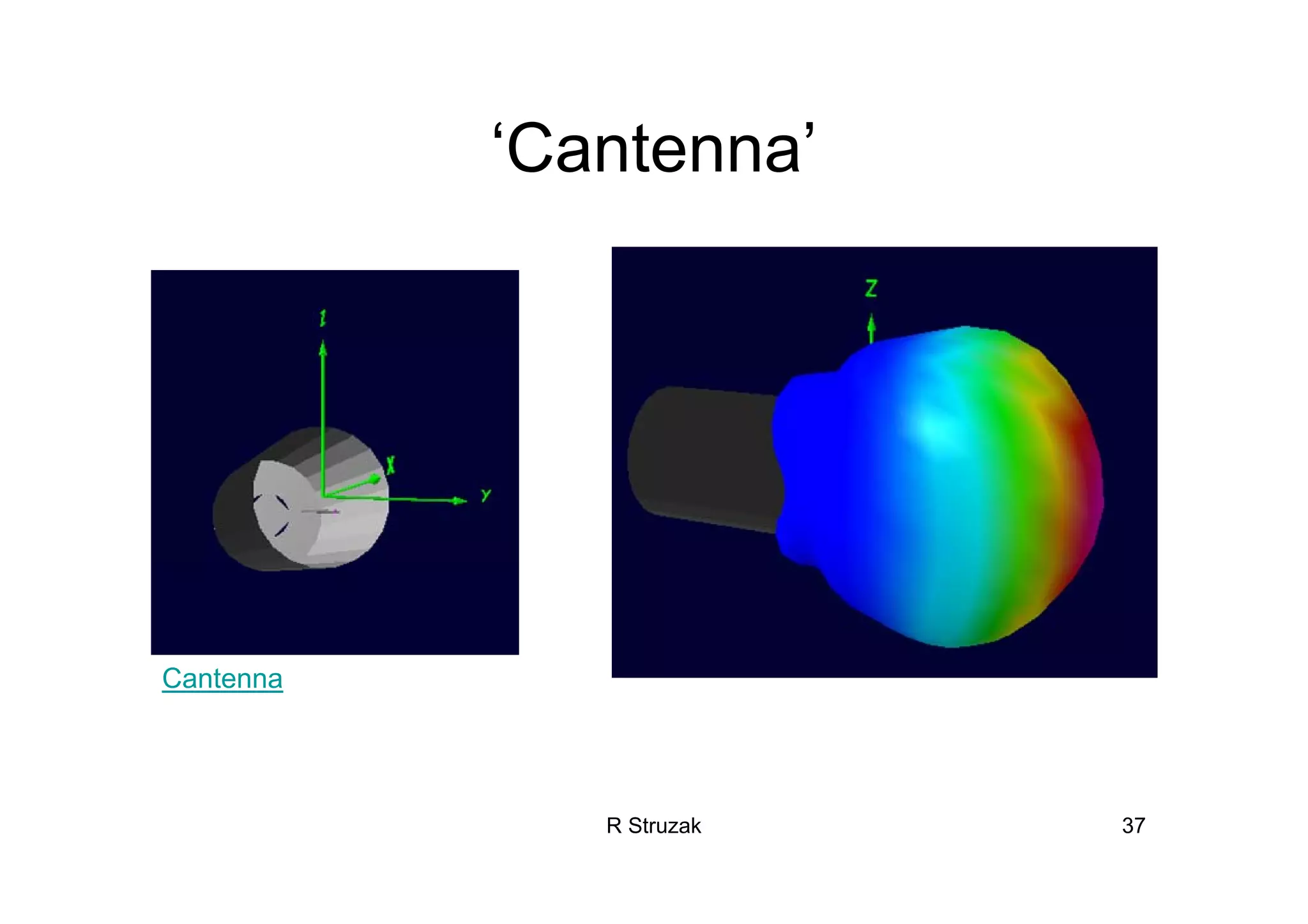 R Struzak 37
‘Cantenna’
Cantenna
 