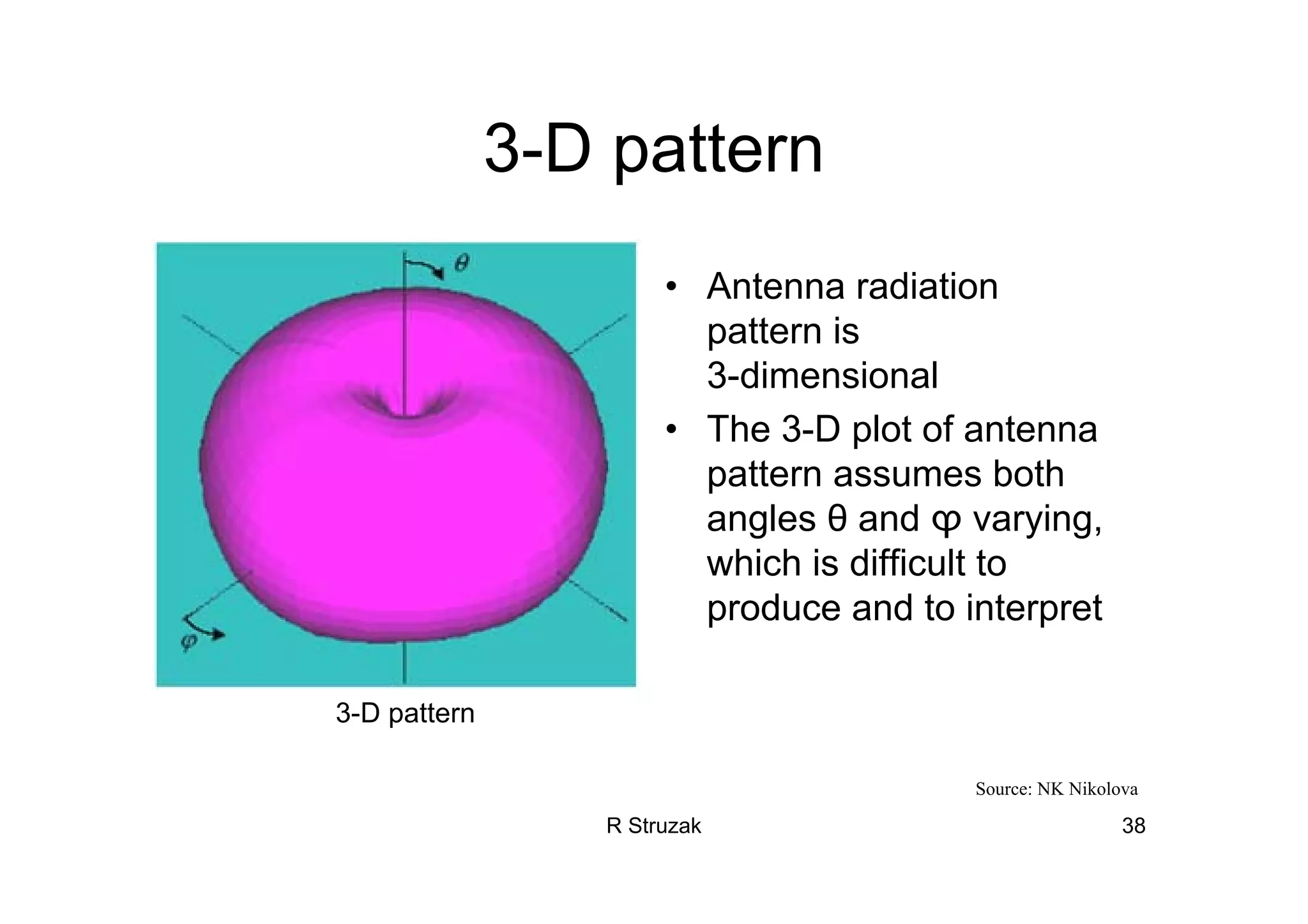 R Struzak 38
3-D pattern
• Antenna radiation
pattern is
3-dimensional
• The 3-D plot of antenna
pattern assumes both
angles θ and ϕ varying,
which is difficult to
produce and to interpret
3-D pattern
Source: NK Nikolova
 