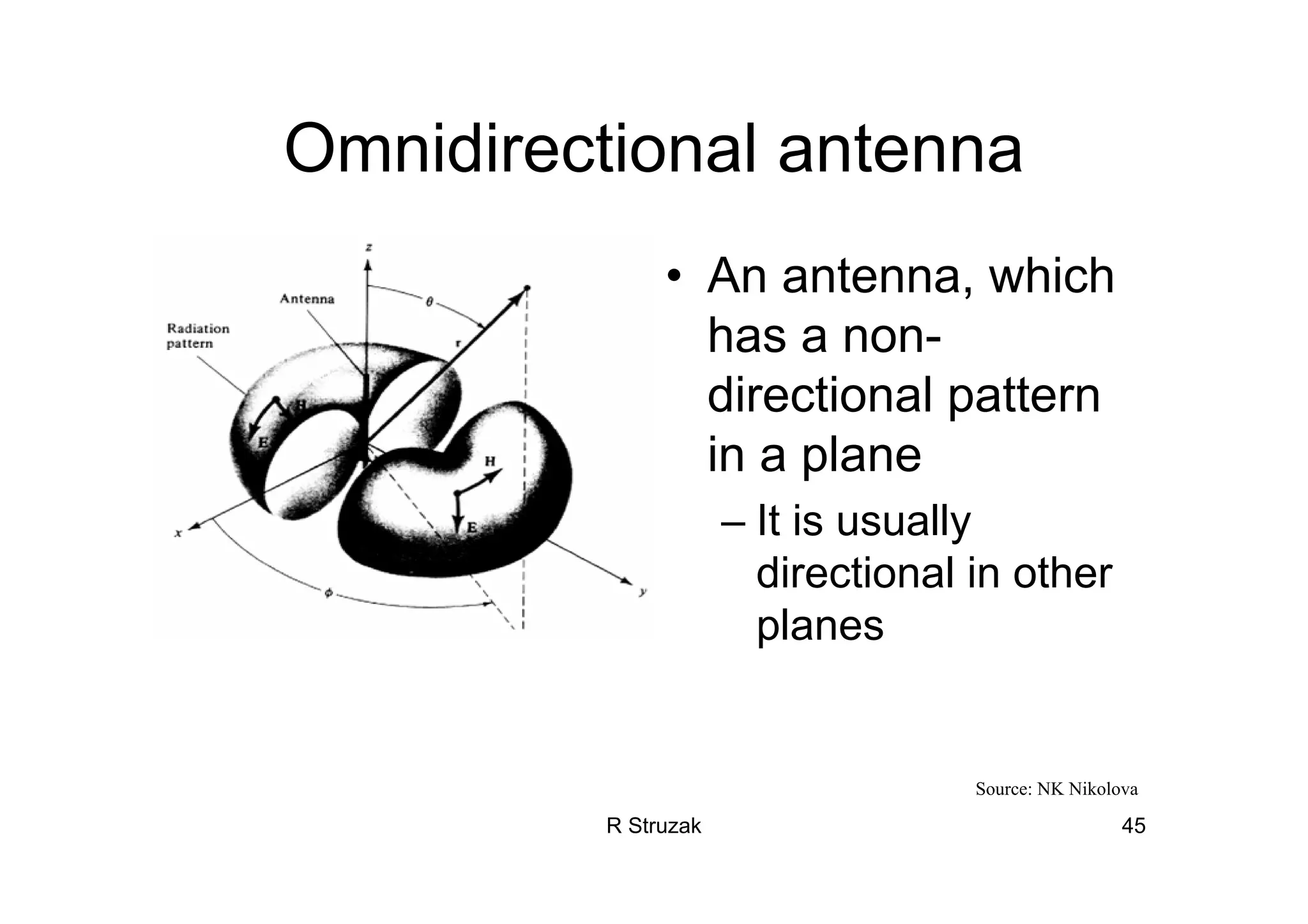 R Struzak 45
Omnidirectional antenna
• An antenna, which
has a non-
directional pattern
in a plane
– It is usually
directional in other
planes
Source: NK Nikolova
 
