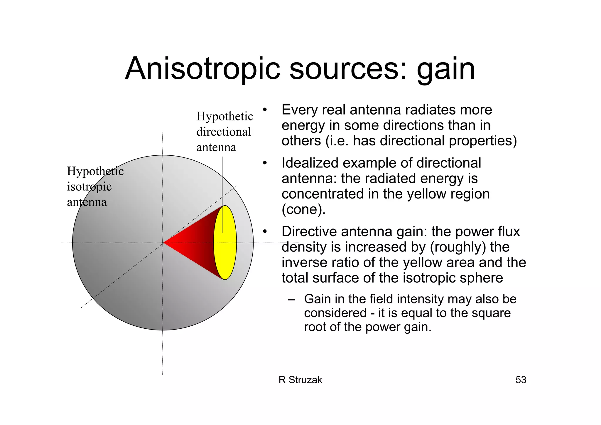 R Struzak 53
Anisotropic sources: gain
• Every real antenna radiates more
energy in some directions than in
others (i.e. has directional properties)
• Idealized example of directional
antenna: the radiated energy is
concentrated in the yellow region
(cone).
• Directive antenna gain: the power flux
density is increased by (roughly) the
inverse ratio of the yellow area and the
total surface of the isotropic sphere
– Gain in the field intensity may also be
considered - it is equal to the square
root of the power gain.
Hypothetic
isotropic
antenna
Hypothetic
directional
antenna
 