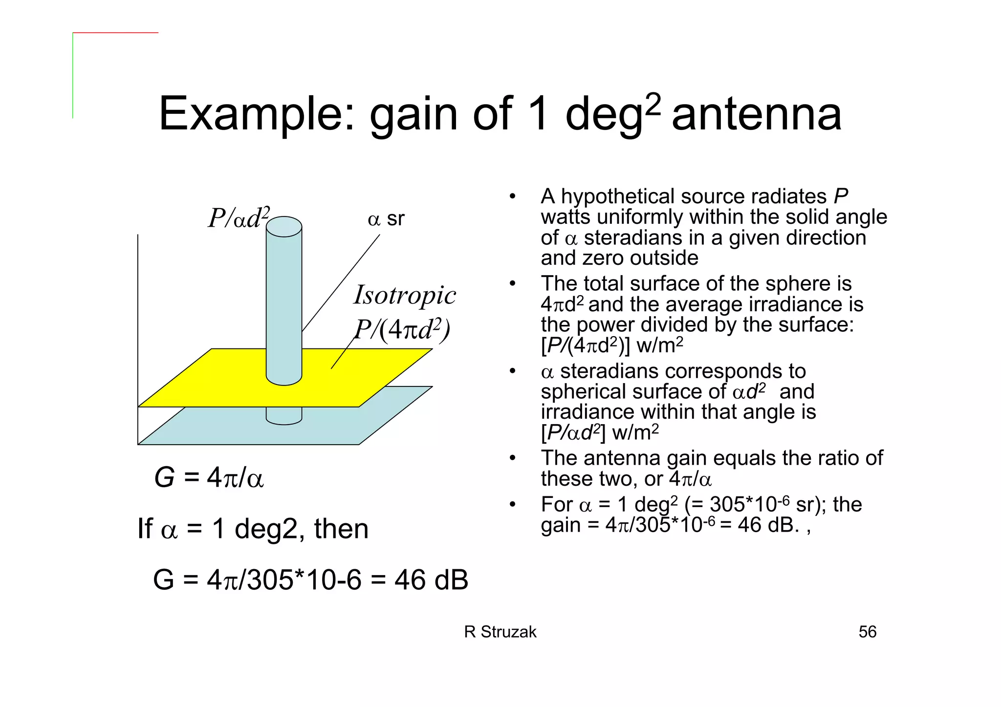 R Struzak 56
Example: gain of 1 deg2 antenna
• A hypothetical source radiates P
watts uniformly within the solid angle
of α steradians in a given direction
and zero outside
• The total surface of the sphere is
4πd2 and the average irradiance is
the power divided by the surface:
[P/(4πd2)] w/m2
• α steradians corresponds to
spherical surface of αd2 and
irradiance within that angle is
[P/αd2] w/m2
• The antenna gain equals the ratio of
these two, or 4π/α
• For α = 1 deg2 (= 305*10-6 sr); the
gain = 4π/305*10-6 = 46 dB. ,
α srP/αd2
Isotropic
P/(4πd2)
G = 4π/α
If α = 1 deg2, then
G = 4π/305*10-6 = 46 dB
 