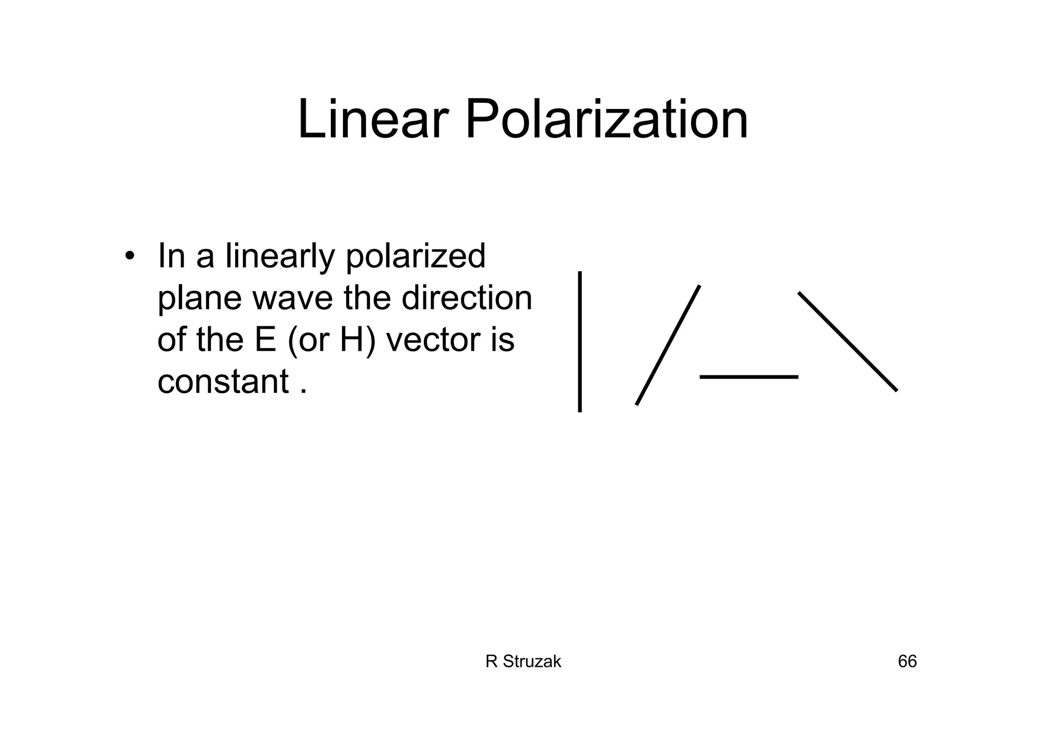 R Struzak 66
Linear Polarization
• In a linearly polarized
plane wave the direction
of the E (or H) vector is
constant .
 