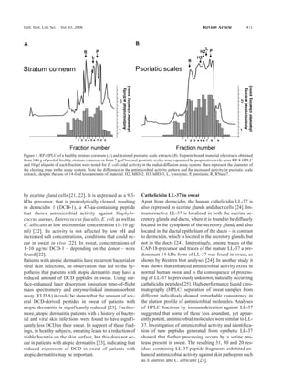 5 Antimicrobial Skin Peptides And Proteins | PDF