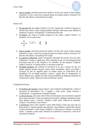 Ceip s’auba
• marxa creuada, motricitat grossa per arribar a la fina, per creuar la línia mitjana
(simetria). La mà o colze toca el genoll oposat de manera rítmica. Potenciar l’ús
dels dos ulls alhora i conscièncias de l’espai
lectura oral
• Els girs del coll, per ajudar l’audició i la visió. Agafar aire i tombar el cap que es
mourà d’un costat a l’altre (fregant barbeta amb pit). Moviment suau. Millora la
respiració, la parla i el llenguatge i l’enfocament dels ulls
• El balancí, per relaxar el temps asseguts en una cadira i ajuda l’atenció i la
memòria. Fer en cada costat
• marxa creuada, motricitat grossa per arribar a la fina, per creuar la línia mitjana
(simetria). La mà o colze toca el genoll oposat de manera rítmica. Potenciar l’ús
dels dos ulls alhora i conscièncias de l’espai
• la respiració abdominal, ajuda l’oxigenació abundant del cervell. Una mà sobre
l’abdomen i es pitja i s’agafa aire, infla i desplaça la mà. Un buf allargat permet
moviment suau de la mà. Després a les costelles. Es pot arquejar l’esquena.
Ajuda a l’atenció, a la parla rítmica i a una bona expressió
• El badall energètic, per millorar la circulació de la cara i relaxar els ulls. Un
badall reprimit tensarà músculs creant tensió mandibula. Imitar una badall i
col·locar els dits en aquelles parts on trobeu tensió en l’articulació de la
mandíbula. Fer un badall profund i relaxat i repetir fins fer desaparèixer la
tensió. Repetir tres vegades (en relax hi ha possibilitat de llàgrimes) potencia la
comunicació verbal i expressiva (més facilitat per xerrar)
Comprensión lectora
• El bombeig del panxell, segons figura i anar respirant profundament, evitant el
moviment de peus/talons. Fer 3 vegades a cada costat. Ajuda l’atenció i
l’enfocament i a augment per completar tasques
• La flexió del peu, una cama sobre l’altra (no descansa) i una mà darrera el genoll
de la cama aixecada i l’altra mà damunt del turmell i doblegar lentament el peu.
Anar desfent nusos i tensions. Després, l’altra cama. Potencia la relaxació,
l’atenció i la memòria a curt termini
• L’arrelament, drets i peus separats i mans sobre malucs. Girar cap i peu cap a la
dreta mentre l’esquerra apunta cap endavant. Anar doblant el genoll dret mentre
s’expira lentament i sense forçar. Insñpirar a l’hora que es retorna a la posició
erecta. 3 vegades a cada costat. Potencia la creativitat i l’expressió, a més de la
consciència espacial
Habilitats escriptura
Brain gym 5 anys per Joan Serra Página 3
 