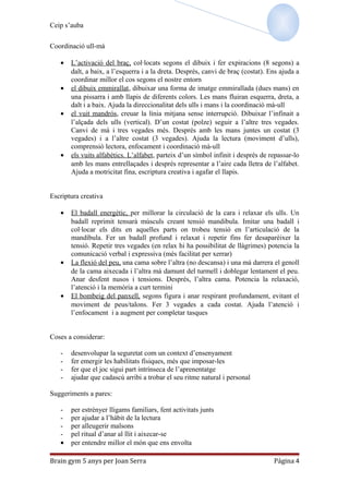 Ceip s’auba
Coordinació ull-mà
• L’activació del braç, col·locats segons el dibuix i fer expiracions (8 segons) a
dalt, a baix, a l’esquerra i a la dreta. Després, canvi de braç (costat). Ens ajuda a
coordinar millor el cos segons el nostre entorn
• el dibuix emmirallat, dibuixar una forma de imatge emmirallada (dues mans) en
una pissarra i amb llapis de diferents colors. Les mans fluiran esquerra, dreta, a
dalt i a baix. Ajuda la direccionalitat dels ulls i mans i la coordinació mà-ull
• el vuit mandrós, creuar la línia mitjana sense interrupció. Dibuixar l’infinait a
l’alçada dels ulls (vertical). D’un costat (polze) seguir a l’altre tres vegades.
Canvi de mà i tres vegades més. Després amb les mans juntes un costat (3
vegades) i a l’altre costat (3 vegades). Ajuda la lectura (moviment d’ulls),
comprensió lectora, enfocament i coordinació mà-ull
• els vuits alfabètics. L’alfabet, parteix d’un símbol infinit i després de repassar-lo
amb les mans entrellaçades i després representar a l’aire cada lletra de l’alfabet.
Ajuda a motricitat fina, escriptura creativa i agafar el llapis.
Escriptura creativa
• El badall energètic, per millorar la circulació de la cara i relaxar els ulls. Un
badall reprimit tensarà músculs creant tensió mandibula. Imitar una badall i
col·locar els dits en aquelles parts on trobeu tensió en l’articulació de la
mandíbula. Fer un badall profund i relaxat i repetir fins fer desaparèixer la
tensió. Repetir tres vegades (en relax hi ha possibilitat de llàgrimes) potencia la
comunicació verbal i expressiva (més facilitat per xerrar)
• La flexió del peu, una cama sobre l’altra (no descansa) i una mà darrera el genoll
de la cama aixecada i l’altra mà damunt del turmell i doblegar lentament el peu.
Anar desfent nusos i tensions. Després, l’altra cama. Potencia la relaxació,
l’atenció i la memòria a curt termini
• El bombeig del panxell, segons figura i anar respirant profundament, evitant el
moviment de peus/talons. Fer 3 vegades a cada costat. Ajuda l’atenció i
l’enfocament i a augment per completar tasques
Coses a considerar:
- desenvolupar la seguretat com un context d’ensenyament
- fer emergir les habilitats físiques, més que imposar-les
- fer que el joc sigui part intrínseca de l’aprenentatge
- ajudar que cadascú arribi a trobar el seu ritme natural i personal
Suggeriments a pares:
- per estrènyer lligams familiars, fent activitats junts
- per ajudar a l’hàbit de la lectura
- per alleugerir malsons
- pel ritual d’anar al llit i aixecar-se
• per entendre millor el món que ens envolta
Brain gym 5 anys per Joan Serra Página 4
 