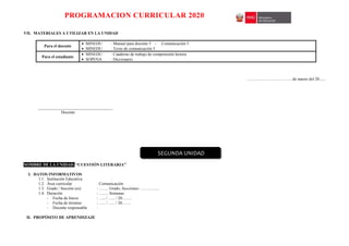 PROGRAMACION CURRICULAR 2020
VII. MATERIALES A UTILIZAR EN LA UNIDAD
Para el docente
 MINEDU : Manual para docente 5 - Comunicación 5
 MINEDU : Texto de comunicación 5
Para el estudiante
 MINEDU : Cuaderno de trabajo de comprensión lectora
 SOPENA : Diccionario
……………………………de marzo del 20......
____________________________________
Docente
NOMBRE DE LA UNIDAD: “CUESTIÓN LITERARIA”
I. DATOS INFORMATIVOS
1.1. Institución Educativa :
1.2. Área curricular : Comunicación
1.3. Grado / Sección (es) : ……. Grado, Secciones: …………..
1.4. Duración : ……. Semanas
- Fecha de Inicio : ….. / ….. / 20…….
- Fecha de término : ….. / ….. / 20…….
- Docente responsable :
II. PROPÓSITO DE APRENDIZAJE
SEGUNDA UNIDAD
 