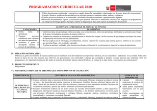 PROGRAMACION CURRICULAR 2020
 Utiliza herramientas multimedia e interactivas cuando desarrolla capacidades relacionadas con diversas áreas del conocimiento.
Ejemplo: Resuelve problemas de cantidad con un software interactivo mediante videos, audios y evaluación.
 Elabora proyectos escolares de su comunidad y localidad utilizando documentos y presentaciones digitales.
 Desarrolla procedimientos lógicos y secuenciales para plantear soluciones a enunciados concretos con lenguajes de programación
de código escrito bloque gráfico. Ejemplo. Elabora un diagrama de flujo para explicar la preparación de un pastel.
GESTIONA SU APRENDIZAJE DE MANERA AUTÓNOMA
CAPACIDADES DESEMPEÑOS
 Define metas de
aprendizaje.
 Organiza acciones
estratégicas para alcanzar
sus metas de aprendizaje.
 Monitorea y ajusta su
desempeño durante el
proceso de aprendizaje.
 Determina metas de aprendizaje viables asociadas a sus conocimientos, estilos de aprendizaje, habilidades y actitudes para el logro
de la tarea, formulándose preguntas de manera reflexiva.
 Organiza un conjunto de estrategias y procedimientos en función del tiempo y de los recursos de que dispone para lograr las metas
de aprendizaje de acuerdo con sus posibilidades,
 Revisa la aplicación de estrategias, procedimientos, recursos y aportes de sus pares para realizar ajustes o cambios en sus acciones
que permitan llegar a los resultados esperados.
 Explica las acciones realizadas y los recursos movilizados en función de su pertinencia al logro de las metas de aprendizaje
IV. SITUACIÓN SIGNIFICATIVA
El Perú y su gente son sinónimo de riqueza cultural que se manifiesta en la diversidad de sus expresiones artísticas, en sus costumbres y tradiciones, en su comida. Todas ellas
llevan la marca de esa raíz ancestral que sobrevive por generaciones, esa creatividad y empuje que acompaña al peruano en cada proyecto que emprende. Pero nos
preguntamos: ¿Es importante la elección del medio al momento de difundir nuestra cultura?¿Cuál será la ventaja de la radio frente a otros medios de comunicación?
V. PRODUCTO IMPORTANTE
Blog cultural
VI. CRITERIOS, EVIDENCIAS DE APRENDIZAJE E INSTRUMENTOS DE VALORACIÓN
COMPETENCIA CRITERIOS Y EVALUACIÓN (DESEMPEÑOS) EVIDENCIA DE
APRENDIZAJE
SE COMUNICA
ORALMENTE EN
SU LENGUA
MATERNA
 Expresa oralmente ideas y emociones de forma coherente y cohesionada. Ordena y jerarquiza las ideas en torno a
un tema, y las desarrolla para ampliar o precisar la información. Establece diversas relaciones lógicas entre las
ideas a través del uso preciso de varios tipos de referentes, conectores y otros marcadores textuales. Incorpora un
vocabulario pertinente y preciso que incluye sinónimos y términos especializados.
 Recupera información explicita de los textos orales que escucha seleccionando detalles y datos específicos.
Integra esta información cuando es dicha en distintos momentos, o por distintos interlocutores, en textos orales
que presentan información contrapuesta y ambigua, falacias, paradojas, matices, sinónimos, vocabulario
especializado, y expresiones con sentido figurado.
 Expresa oralmente ideas y emociones de forma coherente y cohesionada. Ordena y jerarquiza las ideas en torno a
 Exponen diferentes
situaciones de técnicas de
comprensión lectora.
 Anota puntos importantes
relacionados con lo que
escucha.
 Utiliza correctamente las
reglas ortográficas al
resolver sus tareas.
 