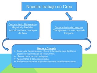Nuestro trabajo en Crea
Conocimiento de Lenguas:
Trabajamos con una Leyenda
Indígena.
Conocimiento Matemático:
Magnitud y ...