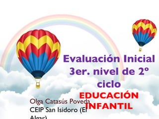 Evaluación Inicial 3er. nivel de 2º ciclo EDUCACIÓN INFANTIL Olga Catasús Poveda CEIP San Isidoro (El Algar) 