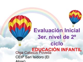Evaluación Inicial
           3er. nivel de 2º
                 ciclo
         EDUCACIÓN INFANTIL
Olga Catasús Poveda
CEIP San Isidoro (El
 