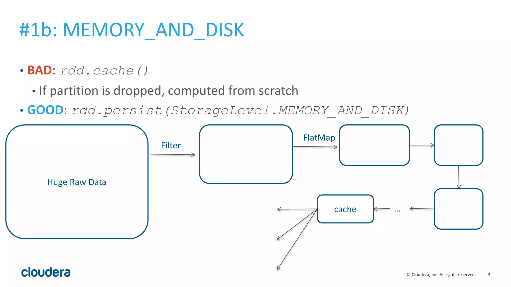 3© Cloudera, Inc. All rights reserved.
#1b: MEMORY_AND_DISK
• BAD: rdd.cache()
• If partition is dropped, computed from scratch
• GOOD: rdd.persist(StorageLevel.MEMORY_AND_DISK)
Huge Raw Data
Filter
FlatMap
…cache
 
