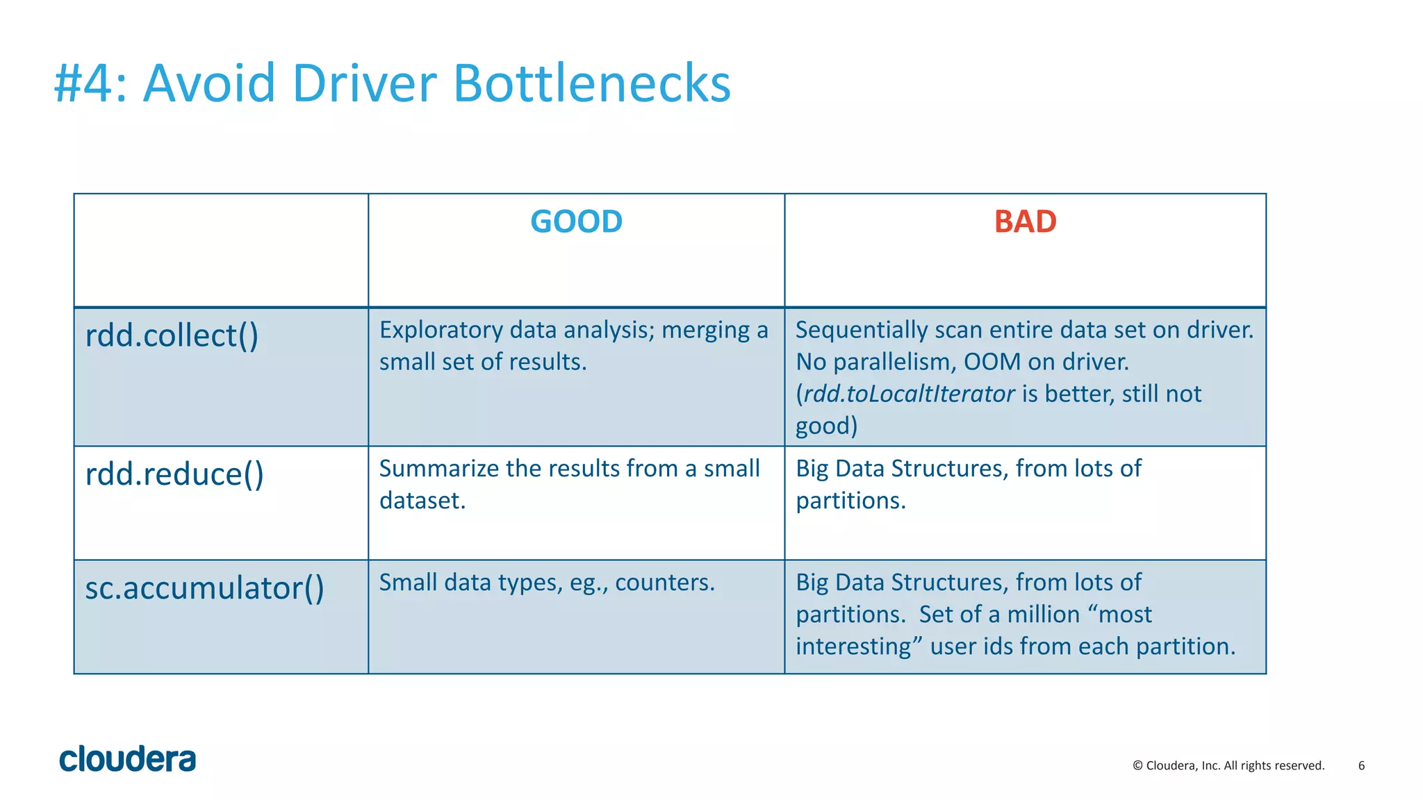 6© Cloudera, Inc. All rights reserved.
#4: Avoid Driver Bottlenecks
GOOD BAD
rdd.collect() Exploratory data analysis; merging a
small set of results.
Sequentially scan entire data set on driver.
No parallelism, OOM on driver.
(rdd.toLocaltIterator is better, still not
good)
rdd.reduce() Summarize the results from a small
dataset.
Big Data Structures, from lots of
partitions.
sc.accumulator() Small data types, eg., counters. Big Data Structures, from lots of
partitions. Set of a million “most
interesting” user ids from each partition.
 