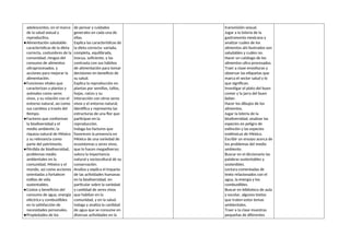 adolescentes, en el marco
de la salud sexual y
reproductiva.
●Alimentación saludable:
características de la dieta
correcta, costumbres de la
comunidad, riesgos del
consumo de alimentos
ultraprocesados, y
acciones para mejorar la
alimentación.
●Funciones vitales que
caracterizan a plantas y
animales como seres
vivos, y su relación con el
entorno natural, así como
sus cambios a través del
tiempo.
●Factores que conforman
la biodiversidad y el
medio ambiente, la
riqueza natural de México
y su relevancia como
parte del patrimonio.
●Pérdida de biodiversidad,
problemas medio
ambientales en la
comunidad, México y el
mundo, así como acciones
orientadas a fortalecer
estilos de vida
sustentables.
●Costos y beneficios del
consumo de agua, energía
eléctrica y combustibles
en la satisfacción de
necesidades personales.
●Propiedades de los
de pensar y cuidados
generales en cada una de
ellas.
Explica las características de
la dieta correcta: variada,
completa, equilibrada,
inocua, suficiente, y las
contrasta con sus hábitos
de alimentación para tomar
decisiones en beneficio de
su salud.
Explica la reproducción en
plantas por semillas, tallos,
hojas, raíces y su
interacción con otros seres
vivos y el entorno natural;
identifica y representa las
estructuras de una flor que
participan en la
reproducción.
Indaga los factores que
favorecen la presencia en
México de una variedad de
ecosistemas y seres vivos,
que lo hacen megadiverso;
valora la importancia
natural y sociocultural de su
conservación.
Analiza y explica el impacto
de las actividades humanas
en la biodiversidad, en
particular sobre la variedad
y cantidad de seres vivos
que habitan en la
comunidad, y en la salud.
Indaga y analiza la cantidad
de agua que se consume en
diversas actividades en la
transmisión sexual.
Jugar a la lotería de la
gastronomía mexicana y
analizar cuáles de los
alimentos ahí ilustrados son
saludables y cuáles no.
Hacer un catálogo de los
alimentos ultra procesados.
Traer a clase envolturas y
observar las etiquetas que
marca el sector salud y lo
que significan.
Investigar el plato del buen
comer y la jarra del buen
beber.
Hacer los dibujos de los
alimentos.
Jugar la lotería de la
biodiversidad, analizar las
especies en peligro de
extinción y las especies
endémicas de México.
Escribir un ensayo acerca de
los problemas del medio
ambiente.
Buscar en el diccionario las
palabras sustentables y
sostenibles.
Lectura comentadas de
texto relacionados con el
agua, la energía y los
combustibles.
Buscar en biblioteca de aula
y escolar, algunos textos
que traten estos temas
ambientales.
Traer a la clase muestras
pequeñas de diferentes
 