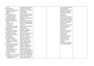 escrita.
● Comprensión y
producción de textos para
gestionar servicios
públicos.
● Elaboración de un
informativo sobre la
prevención de algún
problema colectivo.
● Reconocimiento de la
diversidad lingüística de
México
Interpretación y
valoración de
manifestaciones artísticas
de México y del mundo
● Apropiación e
intervención artística en
el espacio comunitario.
● Análisis de cuentos y
poemas para su disfrute y
comprensión.
● Combinación de
elementos visuales,
sonoros y corporales, en
composiciones artísticas
colectivas.
● Creación y representación
de narrativas a partir de
acontecimientos
relevantes de la
comunidad, empleando
recursos literarios,
visuales, corporales y
sonoros.
● Combinación de la realidad y
la fantasía en elementos
simbólicos de las
características y funciones
de las cartas personales
enviadas por correo postal
y electrónico.
Explora distintos
formularios para gestionar
servicios públicos: los que
brinda la escuela, la
biblioteca o, en general, la
comunidad.
Recopila y analiza distintos
trípticos informativos para
conocer sus características
y funciones.
Determina, por medio del
diálogo con sus
compañeros, algún
problema colectivo que
pueda prevenirse,
relacionado con la salud, la
violencia, el bienestar.
Investiga en fuentes
impresas y/o electrónicas
sobre la diversidad
lingüística en México y
sobre la influencia de las
lenguas originarias en el
español en México.
Explora manifestaciones
culturales y artísticas de
diversos orígenes, e
identifica sus elementos,
para recrearlos mediante
textos y otras producciones
con intención artística, que
amplíen sus concepciones
de ser y estar en el mundo.
Lee cuentos y poemas
de las frases publicitarias.
Emplea diferentes
estrategias textuales para
persuadir a un público
determinado al elaborar
un anuncio.
Participarán en
convocatorias, festivales o
concursos que promueva
la comunidad. Emplearán
variedad de recursos, por
ejemplo un número de
danza o canto.
Asistirán a obras de teatro
o actos artísticos que
promuevan en su
comunidad.
Expondrán oral y escrito
sus opiniones de estas
manifestaciones
comunitarias.
Harán una búsqueda en
bibliotecas de aula o
escuela de textos
dramáticos, mitos y
leyendas.
Escribirán una antología
con sus textos favoritos.
 
