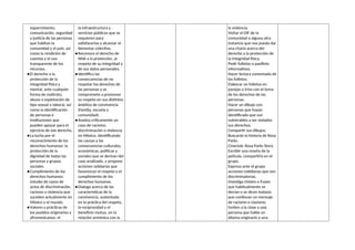 esparcimiento,
comunicación, seguridad
y justicia de las personas
que habitan la
comunidad y el país, así
como la rendición de
cuentas y el uso
transparente de los
recursos.
●El derecho a la
protección de la
integridad física y
mental, ante cualquier
forma de maltrato,
abuso o explotación de
tipo sexual o laboral, así
como la identificación
de personas e
instituciones que
pueden apoyar para el
ejercicio de ese derecho.
●La lucha por el
reconocimiento de los
derechos humanos: la
protección de la
dignidad de todas las
personas y grupos
sociales.
●Cumplimiento de los
derechos humanos:
estudio de casos de
actos de discriminación,
racismo o violencia que
suceden actualmente en
México y el mundo.
●Valores y prácticas de
los pueblos originarios y
afromexicanos: el
la infraestructura y
servicios públicos que se
requieren para
satisfacerlas y alcanzar el
bienestar colectivo.
●Reconoce el derecho de
NNA a la protección, al
respeto de su integridad y
de sus datos personales.
●Identifica las
consecuencias de no
respetar los derechos de
las personas y se
compromete a promover
su respeto en sus distintos
ámbitos de convivencia
(familia, escuela y
comunidad).
●Analiza críticamente un
caso de racismo,
discriminación o violencia
en México, identificando
las causas y las
consecuencias culturales,
económicas, políticas y
sociales que se derivan del
caso analizado, y propone
acciones solidarias que
favorezcan el respeto y el
cumplimiento de los
derechos humanos.
●Dialoga acerca de las
características de la
convivencia, sustentada
en la práctica del respeto,
la reciprocidad y el
beneficio mutuo, en la
relación armónica con la
la violencia.
Visitar el DIF de la
comunidad o alguna otra
instancia que nos pueda dar
una charla acerca del
derecho a la protección de
la integridad física.
Pedir folletos o panfleto
informativos.
Hacer lectura comentada de
los folletos.
Elaborar un folletos en
parejas o tríos con el tema
de los derechos de las
personas.
Hacer un dibujo con
personas que hayan
identificado que son
vulnerables a ser violados
sus derechos.
Compartir sus dibujos.
Buscarán la historia de Rosa
Parks.
Cineclub: Rosa Parks Story
Escribir una reseña de la
película, compartirla en el
grupo.
Expresa ante el grupo
acciones cotidianas que son
discriminatorias.
Investiga chistes o frases
que habitualmente se
decían o se dicen todavía
que conllevan un mensaje
de racismo o clasismo.
Inviten a la clase a una
persona que hable un
idioma originario o una
 