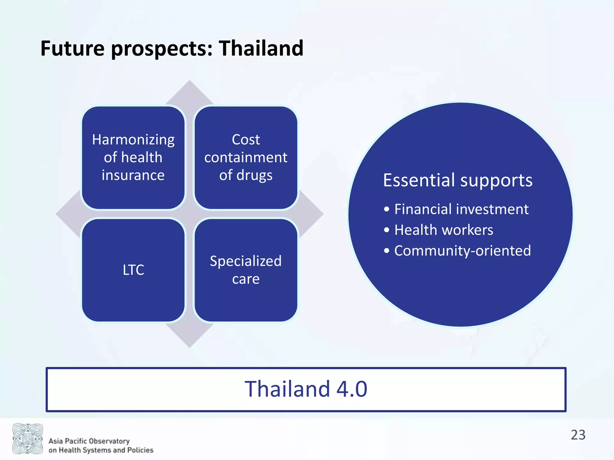APO The Kingdom of Thailand Health System Review (Health in Transition ...