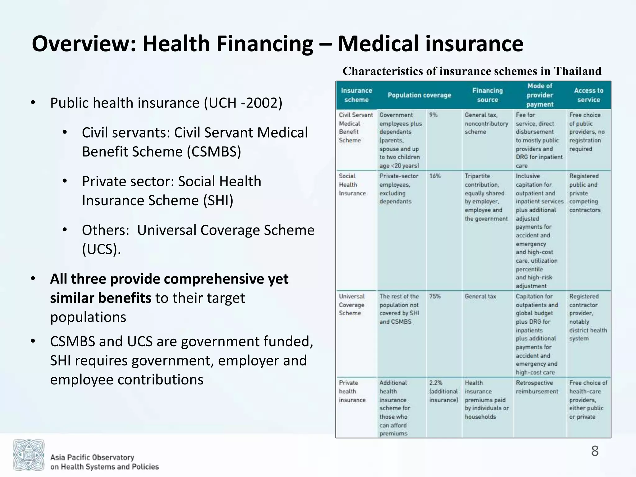 APO The Kingdom of Thailand Health System Review (Health in Transition ...
