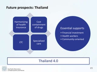 APO The Kingdom of Thailand Health System Review (Health in Transition ...