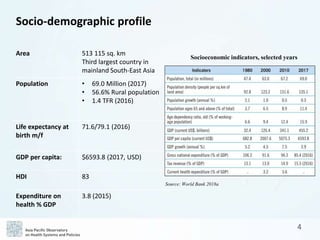 APO The Kingdom of Thailand Health System Review (Health in Transition ...