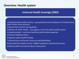 APO The Kingdom of Thailand Health System Review (Health in Transition ...