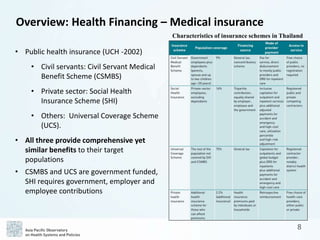 APO The Kingdom of Thailand Health System Review (Health in Transition ...