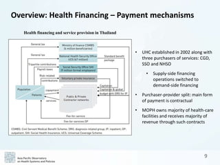 APO The Kingdom of Thailand Health System Review (Health in Transition ...