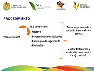 PROCEDIMIENTO Presentará su PA Que debe incluir: Mostrar testimonios y evidencias que avalen el trabajo realizado. - Objetivo - Programación de actividades - Estrategias de seguimiento  - Evaluación Deber ser presentado y aplicado durante el ciclo escolar. 