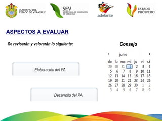 ASPECTOS A EVALUAR Se revisarán y valorarán lo siguiente: Consejo 