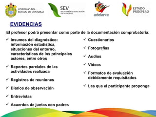 EVIDENCIAS Insumos del diagnóstico: información estadística, situaciones del entorno, características de los principales actores, entre otros Reportes parciales de las actividades realizada Registros de reuniones Diarios de observación Entrevistas Acuerdos de juntas con padres El profesor podrá presentar como parte de la documentación comprobatoria: Cuestionarios Fotografías Audios Videos Formatos de evaluación debidamente requisitados Las que el participante   proponga 