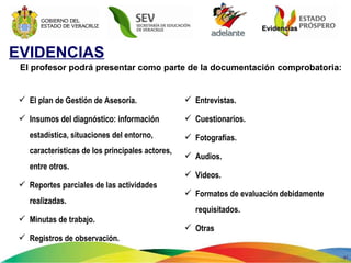EVIDENCIAS Evidencias El plan de Gestión de Asesoría. Insumos del diagnóstico: información estadística, situaciones del entorno, características de los principales actores, entre otros. Reportes parciales de las actividades realizadas. Minutas de trabajo. Registros de observación. Entrevistas. Cuestionarios. Fotografías. Audios. Videos.  Formatos de evaluación debidamente requisitados. Otras El profesor podrá presentar como parte de la documentación comprobatoria: 