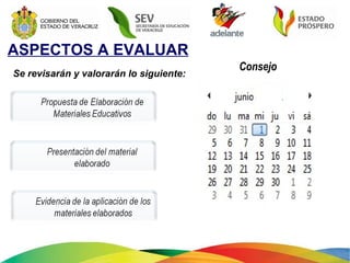 ASPECTOS A EVALUAR Se revisarán y valorarán lo siguiente: Consejo 
