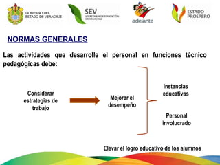 NORMAS GENERALES Las actividades que desarrolle el personal en funciones técnico pedagógicas debe:  Considerar estrategias de trabajo Mejorar el desempeño Instancias educativas Personal involucrado Elevar el logro educativo de los alumnos 