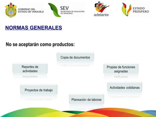 NORMAS GENERALES No se aceptarán como productos: 