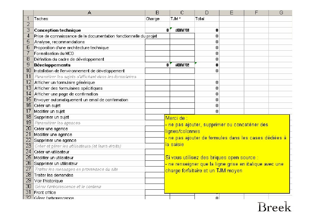 5 Appel D Offres Et Cahier Des Charges 5 Appel D Offres Et Cahier Des Charges