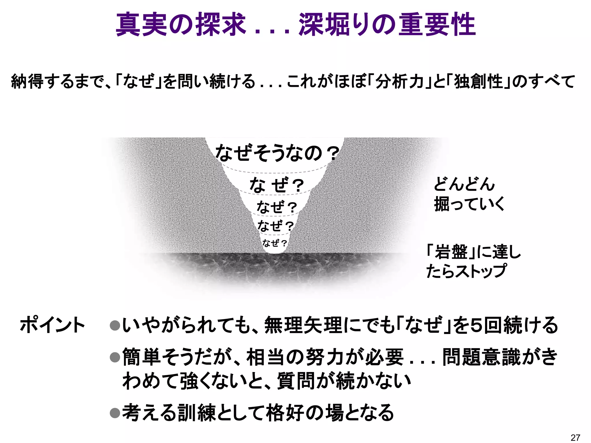 真実の探求 . . . 深堀りの重要性
なぜそうなの？
な ぜ？
なぜ？
なぜ？
なぜ？
納得するまで、「なぜ」を問い続ける . . . これがほぼ「分析力」と「独創性」のすべて
いやがられても、無理矢理にでも「なぜ」を５回続ける
簡単そうだが、相当の努力が必要 . . . 問題意識がき
わめて強くないと、質問が続かない
考える訓練として格好の場となる
ポイント
「岩盤」に達し
たらストップ
どんどん
掘っていく
27
 