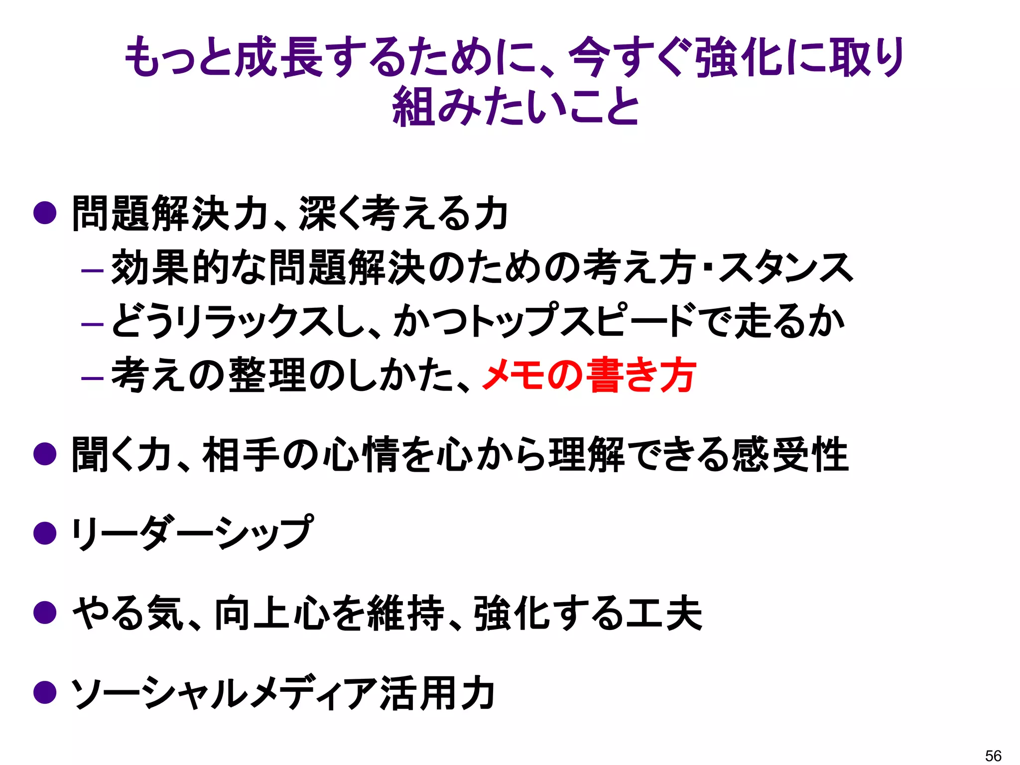  問題解決力、深く考える力
– 効果的な問題解決のための考え方・スタンス
– どうリラックスし、かつトップスピードで走るか
– 考えの整理のしかた、メモの書き方
 聞く力、相手の心情を心から理解できる感受性
 リーダーシップ
 やる気、向上心を維持、強化する工夫
 ソーシャルメディア活用力
もっと成長するために、今すぐ強化に取り
組みたいこと
56
 